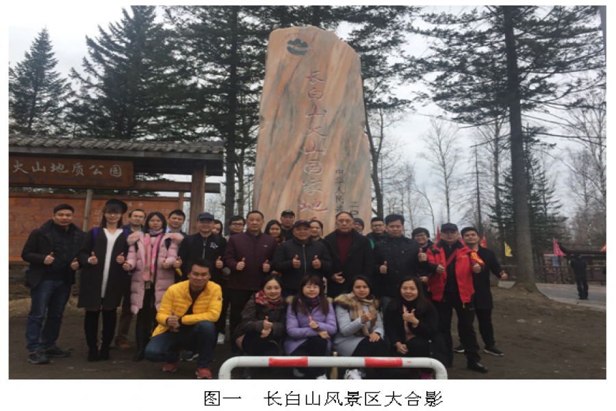 中盈、信盈公司吉林旅游