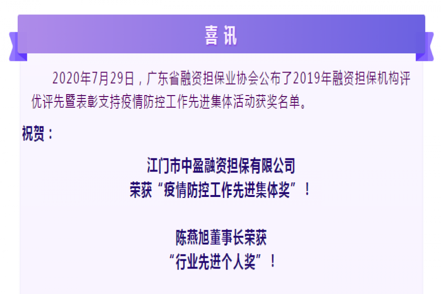 中盈融資擔(dān)保公司、陳燕旭董事長喜獲省融資擔(dān)保業(yè)協(xié)會(huì)兩大獎(jiǎng)項(xiàng)